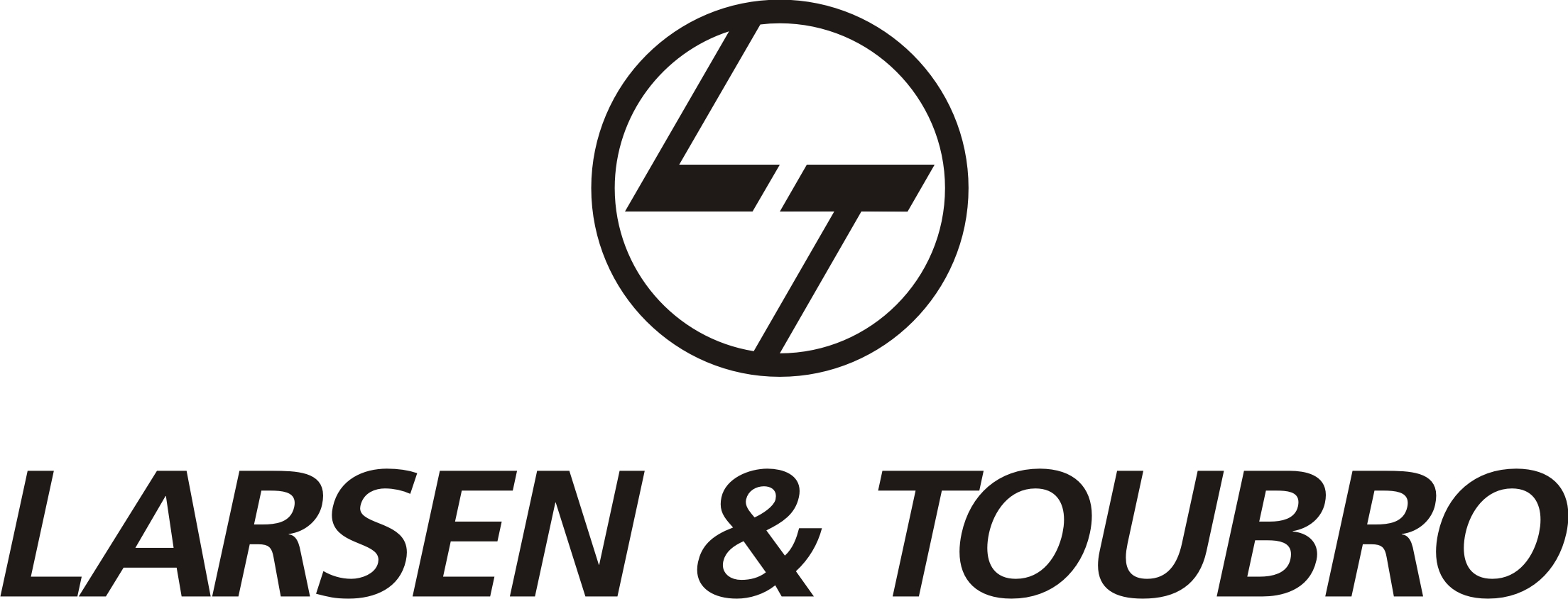 L & T